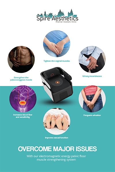 Image showing the benefits of Pelvic Floor Chair Therapy Uttoxeter